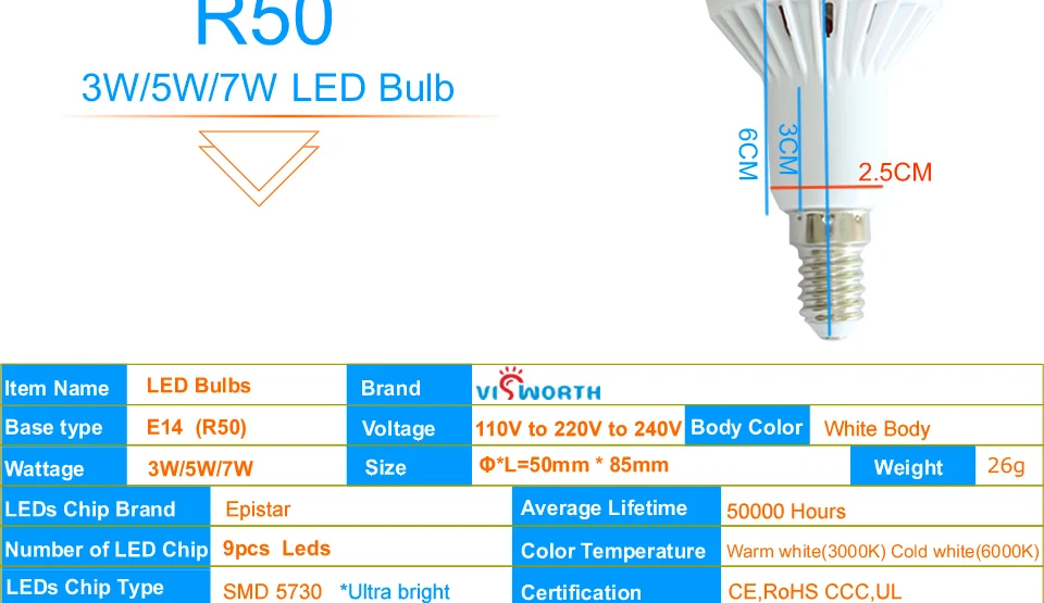 VisWorth(10 шт./лот) R50 Светодиодные лампы E14 хрустальные лампы Smd5730 AC 110V 220V 240V лампада холодный теплый белый для украшения дома