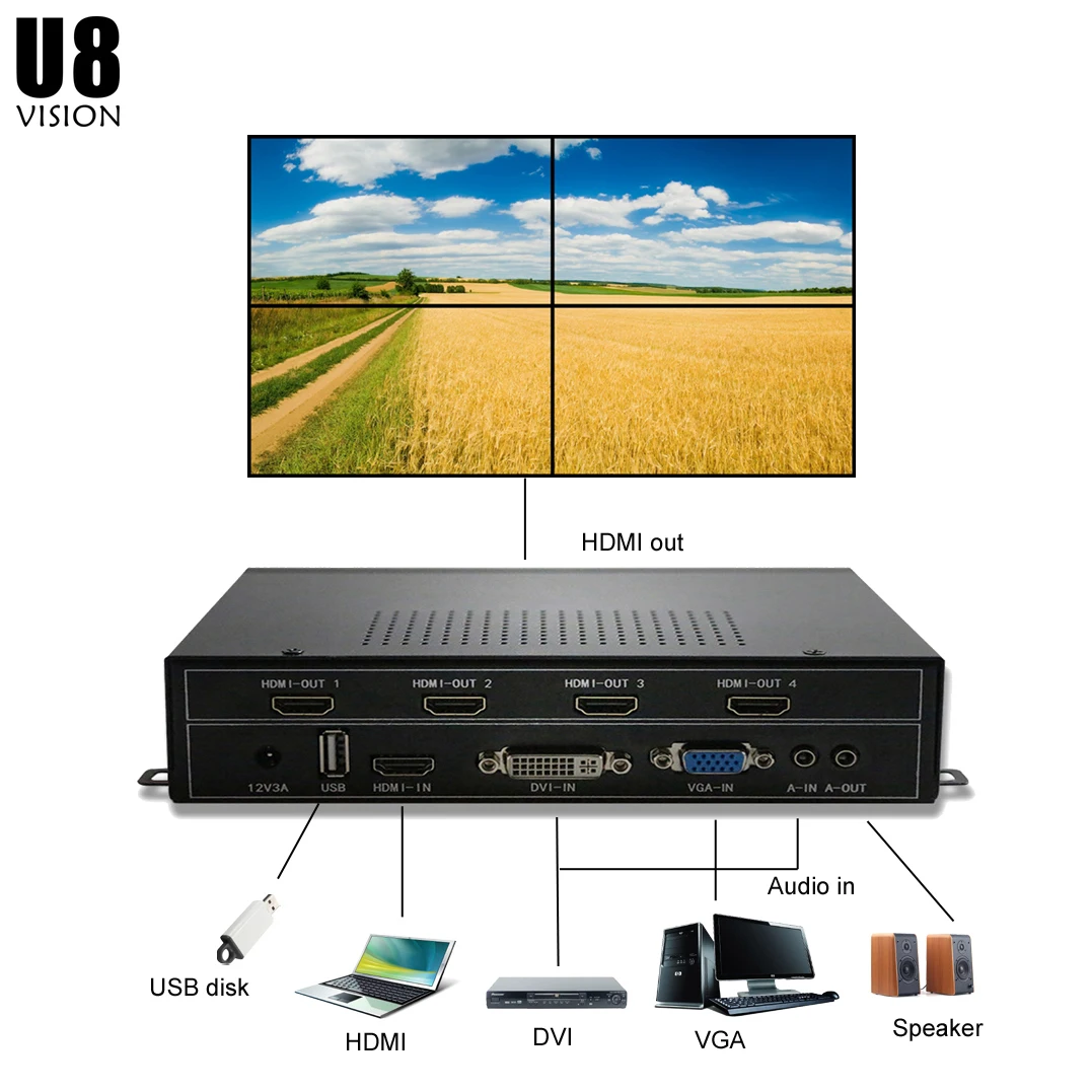 U8Vision 4CH ТВ настенный контроллер 2x2 для 4 ТВ Сращивание Поддержка HDMI/DVI/VGA/USB вход