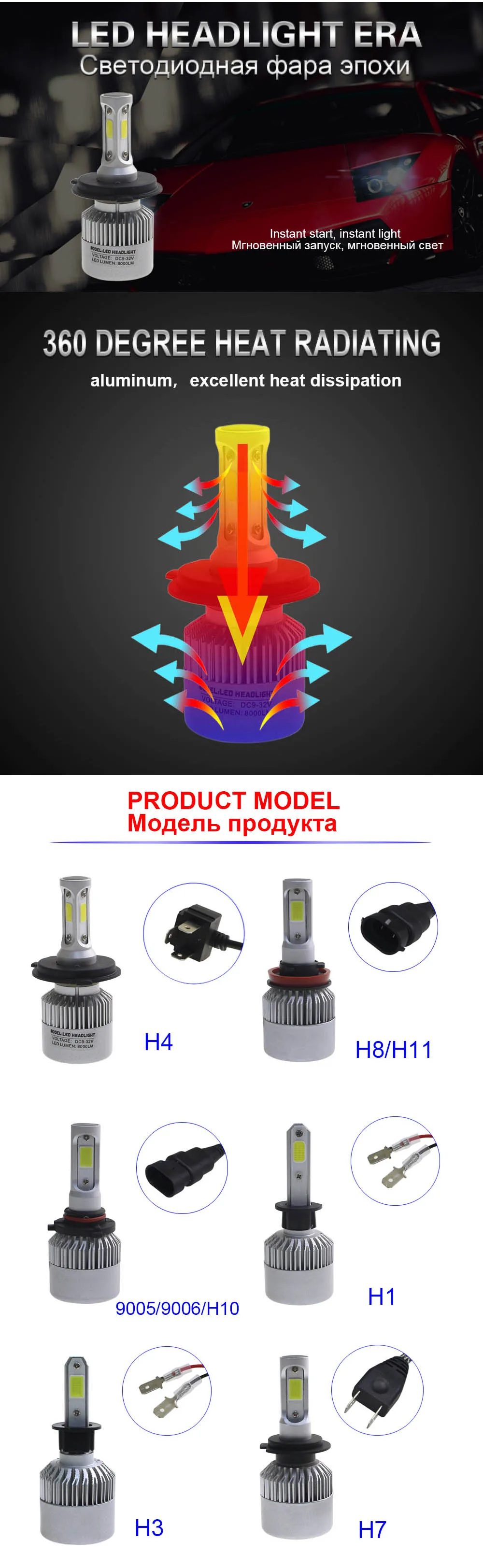 KEIN H7 H4 H11 H8 H1 H3 72w фары для 9005 9006 HB3 HB4 H10 Автомобильные светодиодные фары 8000Lm авто фары 6500 к Противотуманные фары лампы автомобиля внешние огни