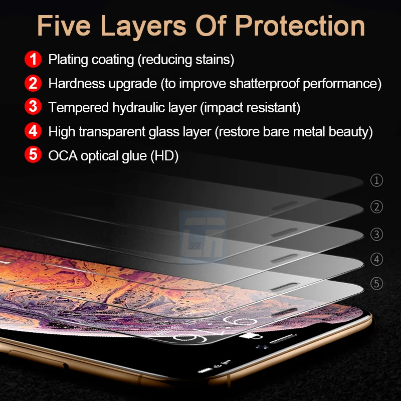 3 шт HD защитное стекло на iPhone X XS Max XR 7 закаленная пленка для 8 6 6s Plus протектор
