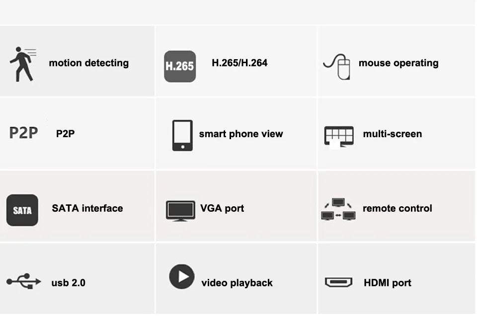 H.265/H.264 9CH 5MP CCTV NVR сетевой видеорегистратор безопасности Поддержка ONVIF HDMI смартфон ПК для ip-камеры системы