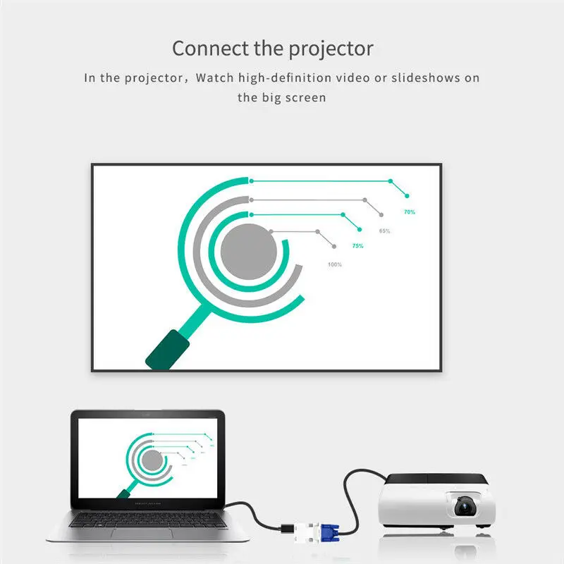 Оригинальный HD 1080 P MINI HDMI Женский на VGA штепсельный преобразователь адаптер