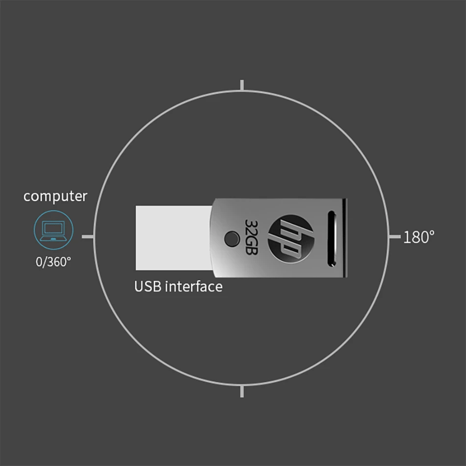 hp X5000M высокоскоростной металлический OTG type-C USB 3,1 USB флеш-накопитель для смартфонов/ПК 64 Гб 128 ГБ 256 ГБ флеш-накопитель usb флешка