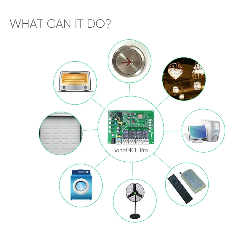 Sonoff 4CH Pro R2 4 канала Wi Fi Smart Switch 433 мГц РФ дистанционного Wifi освещение Коммутатор