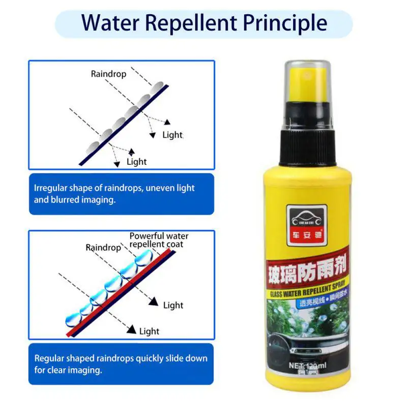 120 мл противотуманный агент водонепроницаемый непромокаемый спрей средство для