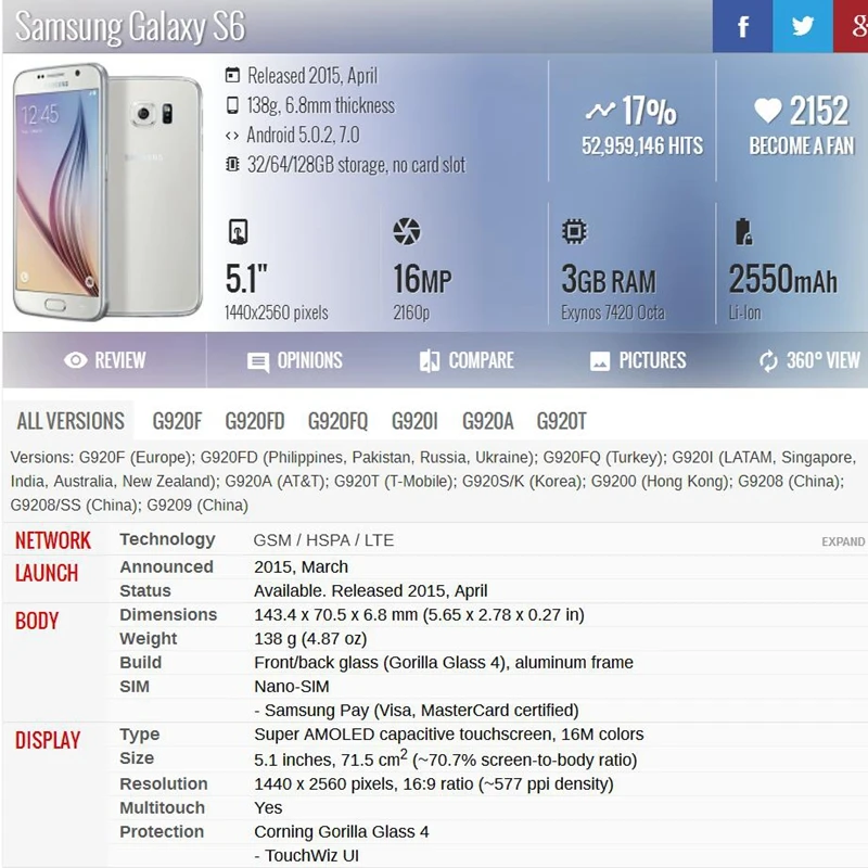 Super AMOLED S6 ЖК-дисплей для Samsung Galaxy G920 G920F G920FD G920FQ Дисплей Сенсорный экран Digitizer