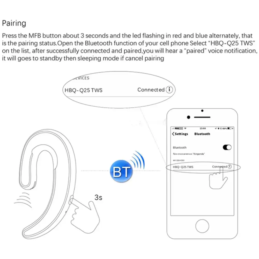 Kuulee TWS ультра-тонкая костная проводимость Беспроводная бинауральная Bluetooth V4.2 + EDR