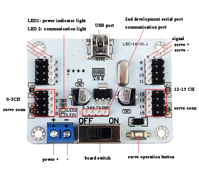 16CH Servo Controller Robot Board Support USB w/Switch Highly Precise For RC Manipulator Mechanical Arm | Игрушки и хобби