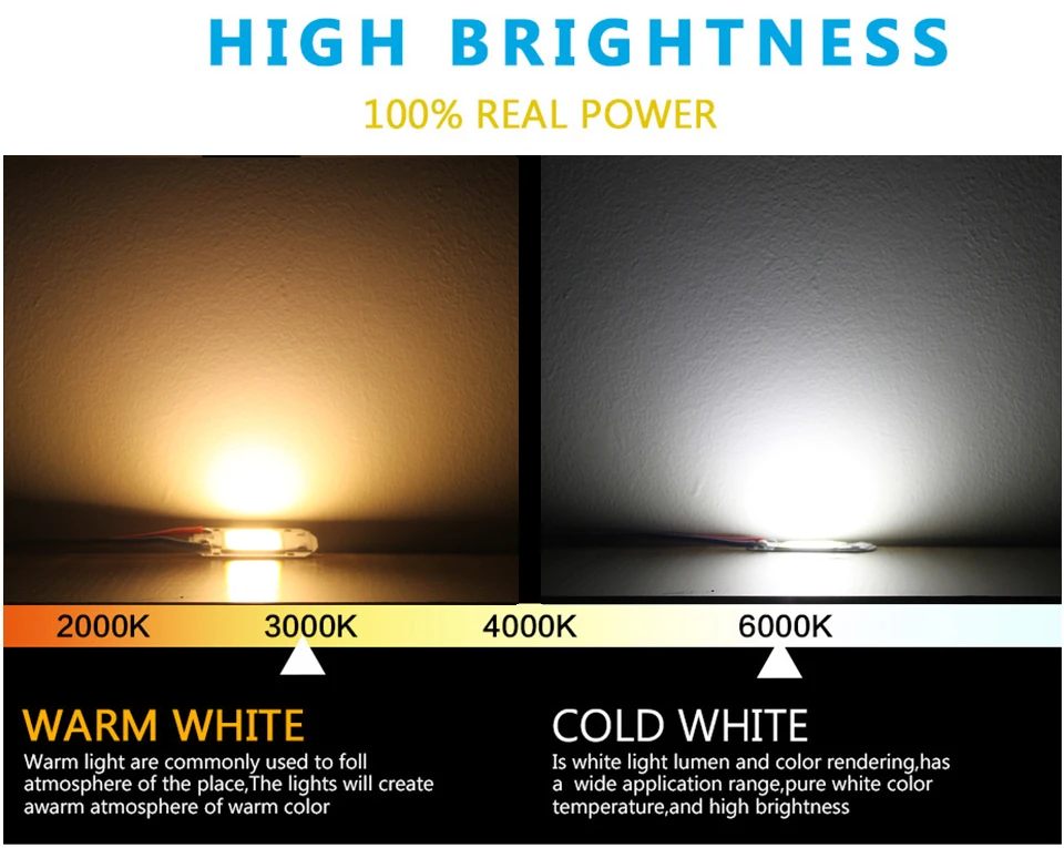 Led Flood Light Chip COB Integrated 50W 30W 100W 150W Led Bulb Lights Smart IC Driver Fit For DIY LED Floodlight Spotlight