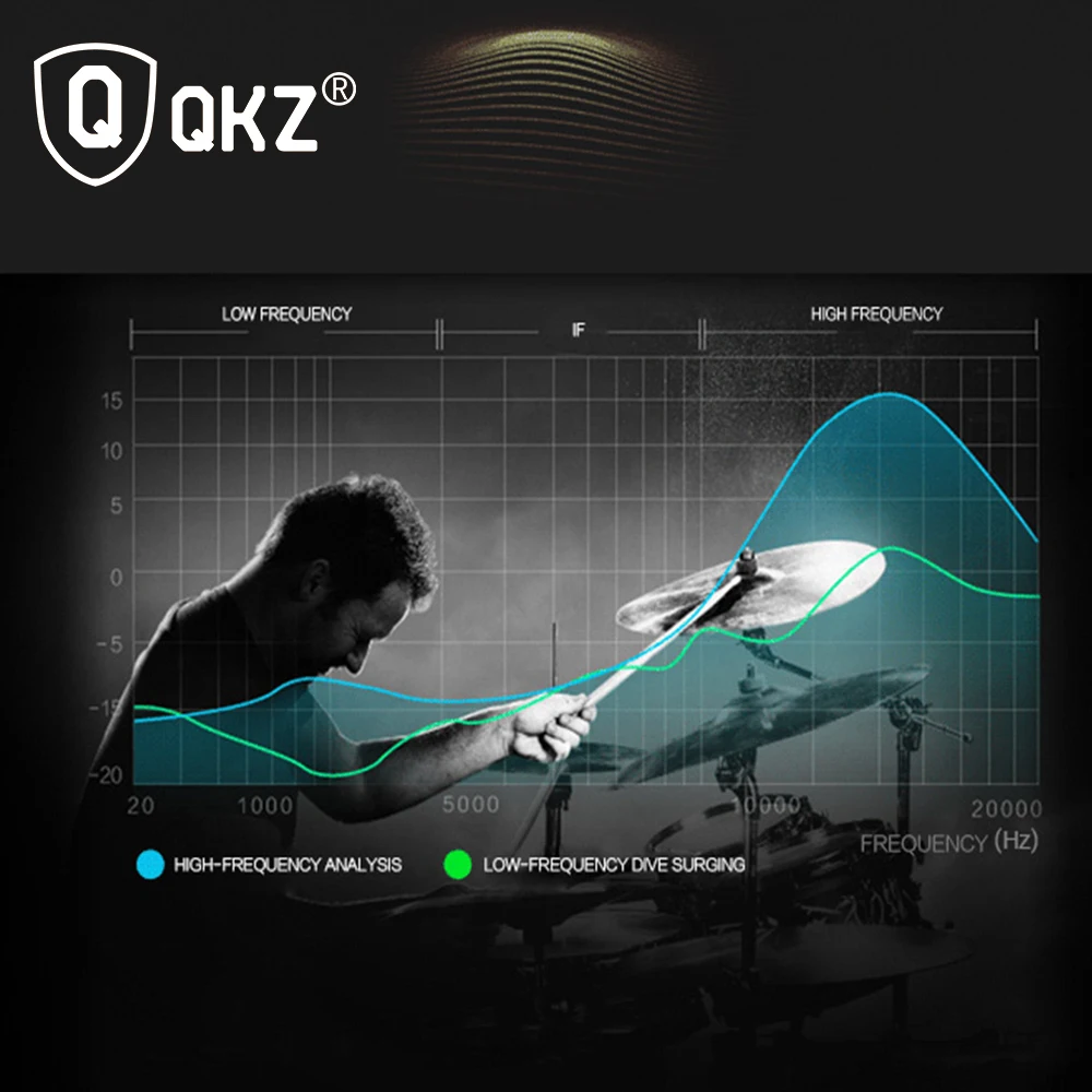 Наушники qkz KD4 Fone де ouvido мини двойной драйвер высокое качество спортивные