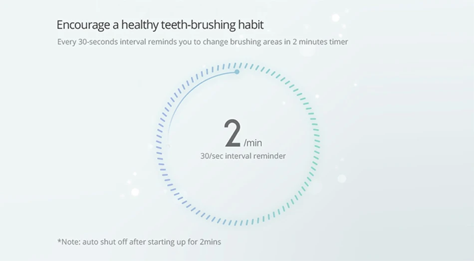 XIAOMI SOOCAS X1 звуковая электрическая зубная щетка mijia Водонепроницаемая перезаряжаемая звуковая ультра звуковая интеллектуальная Стоматологическая забота о здоровье