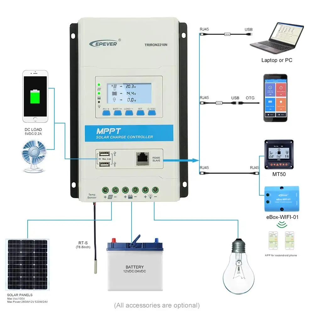 Регулятор солнечной батареи EPever TRIRON 4210N MPPT 40A 12/24 В постоянного тока