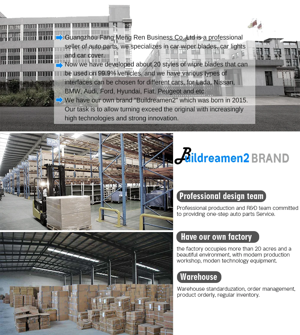 Buildreamen2 2 X автомобильные аксессуары Щетка стеклоочистителя спереди ветровое стекло резиновый стеклоочиститель для Lada Xray подходит штык