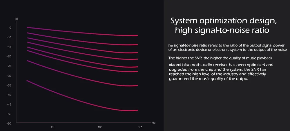 Беспроводной Bluetooth аудио приемник Xiaomi, встроенный аккумулятор, Bluetooth 4,2, 3,5 мм разъем, мини музыкальный приемник, автомобильный адаптер Aux