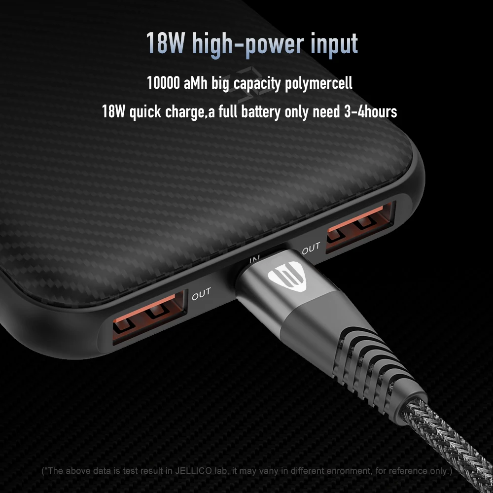 Jellico 18 Вт быстрое зарядное устройство QC3.0 внешний аккумулятор для iPhone X 8 USB C PD