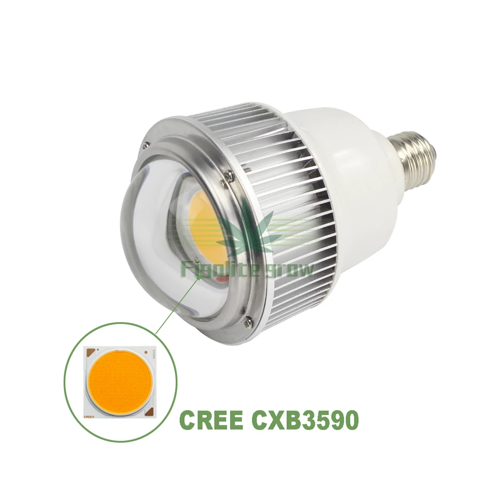 2 шт. Figolite grow 100W 3500K COB CXB3590 E27/E26 светодиодный светильник для выращивания