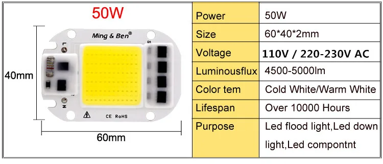 1 Набор из светодиодный COB чип с рассеивателем 20W 50W 300W Смарт-микросхема 110 V/230 V для Светодиодный прожектор светильник DIY нужен радиатор для охлаждения