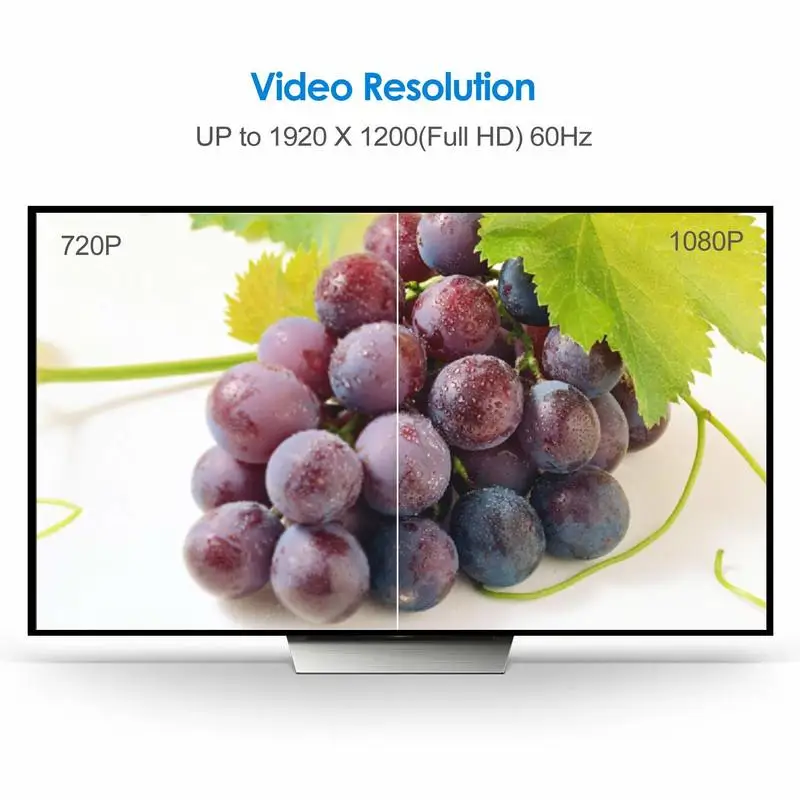 DisplayPort к DVI Кабель DP папа Мужской кабель позолоченный адаптер Поддержка 1080P Full HD
