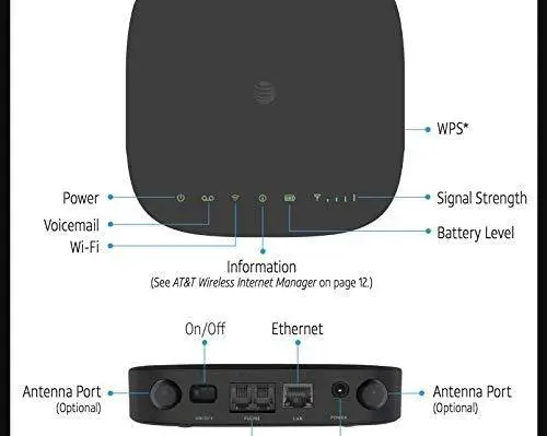 Роутер Hotspot 4G LTE разблокированный zte MF279 wifi+ аккумулятор США латинский и Карибский