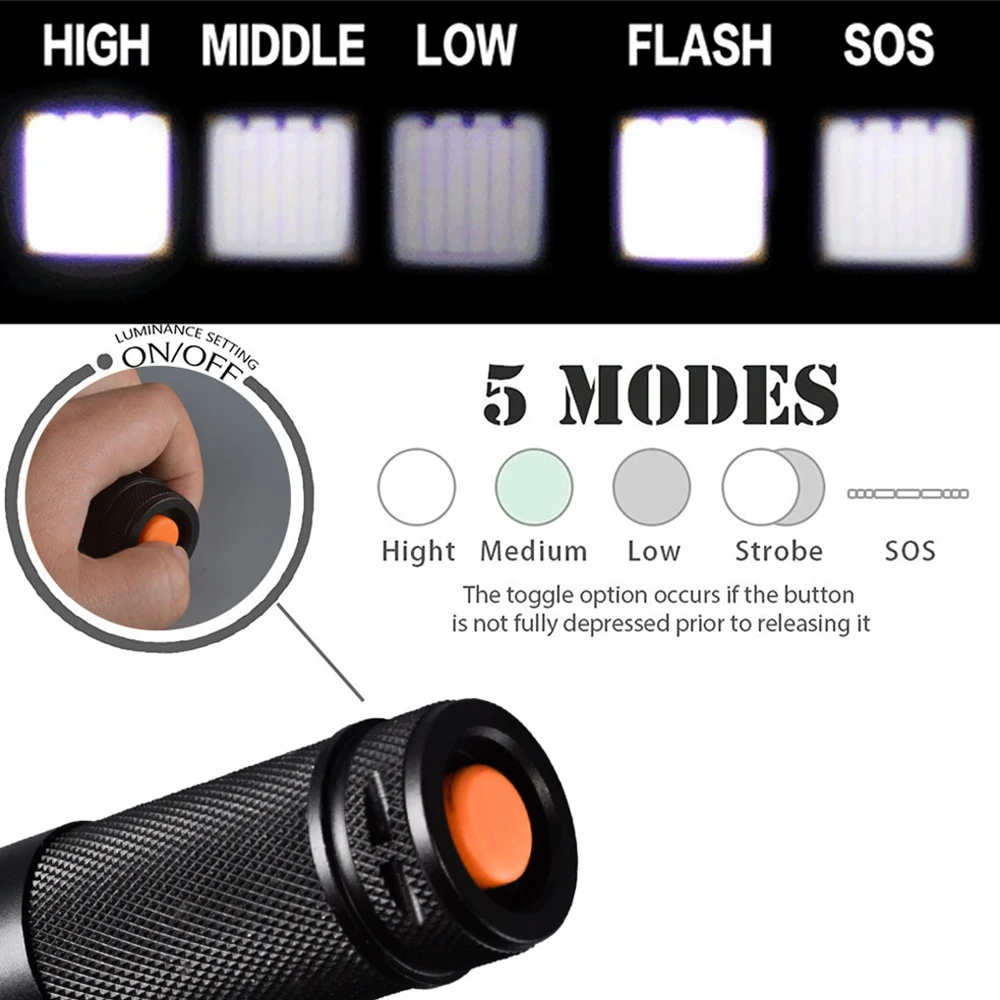 Фото POPPAS Cree LED 878 Flashlight XM-L2 T6 Zoomable Rechargeable 18650 26650 4*aaa battery Освещение POPPAS Cree LED 878 Flashlight XM-L2 T6 Zoomable Rechargeable 18650 26650 4*aaa battery Освещение