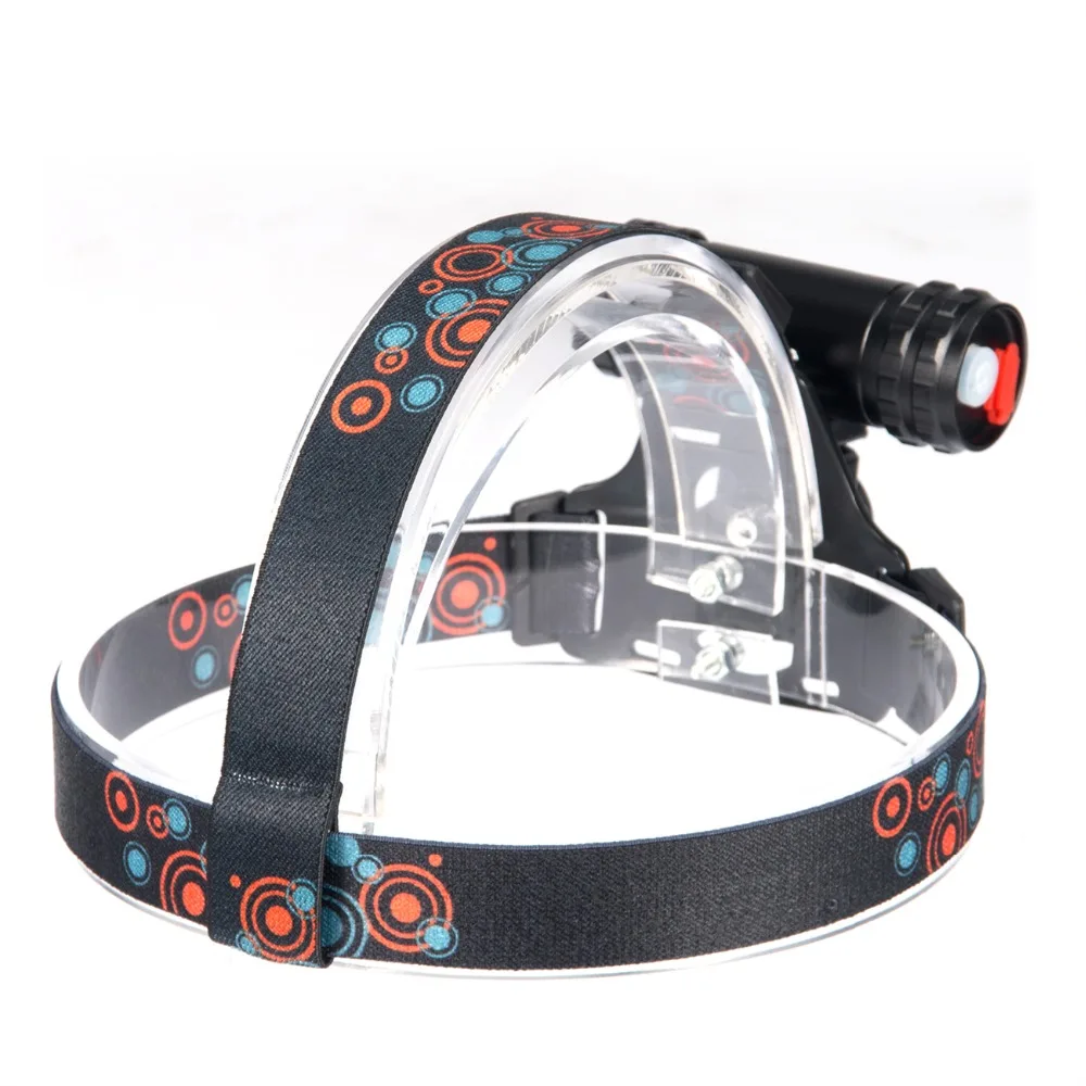 Q5 Headlight 4 Modes White Red Blue LED Headlamp USB Charging Head Lamp Flashlight 18650 Battery For Night Fishing Light | Лампы и