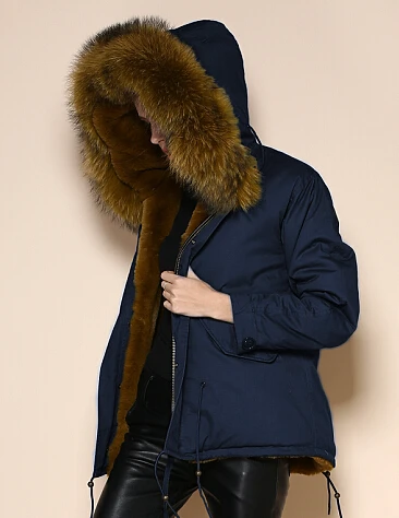 Темно синяя парка с подкладкой из искусственного меха и большим воротником енота