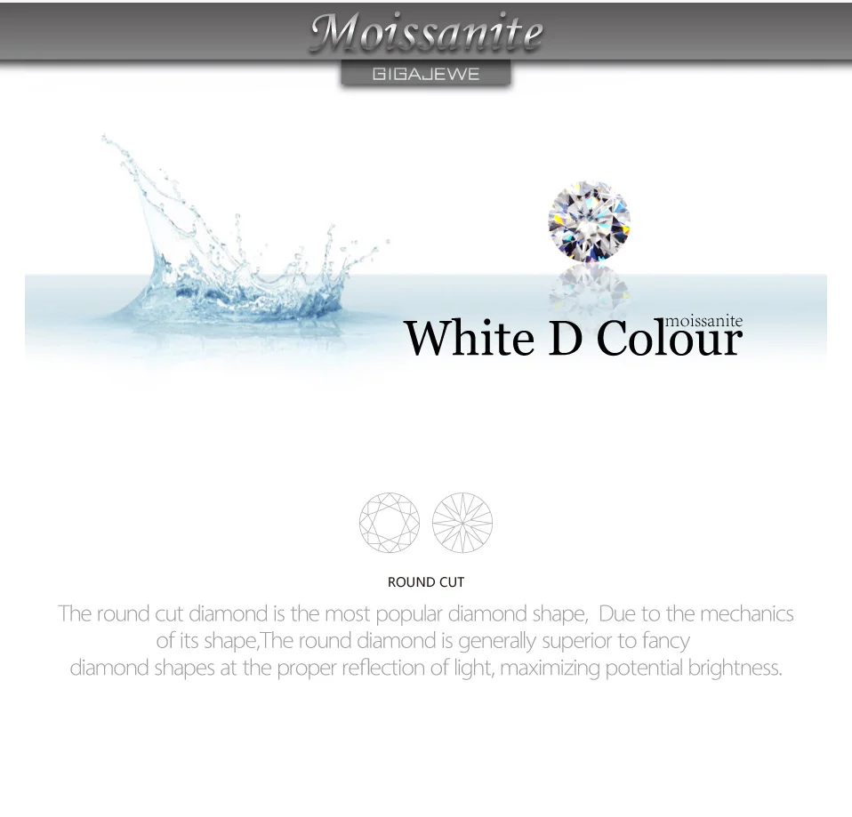 GIGAJEWE D color 1-3ct VVS1 Круглый Муассанит россыпью Алмазный тест прошел высшее качество с сертификатом лабораторный драгоценный камень для изготовления ювелирных изделий