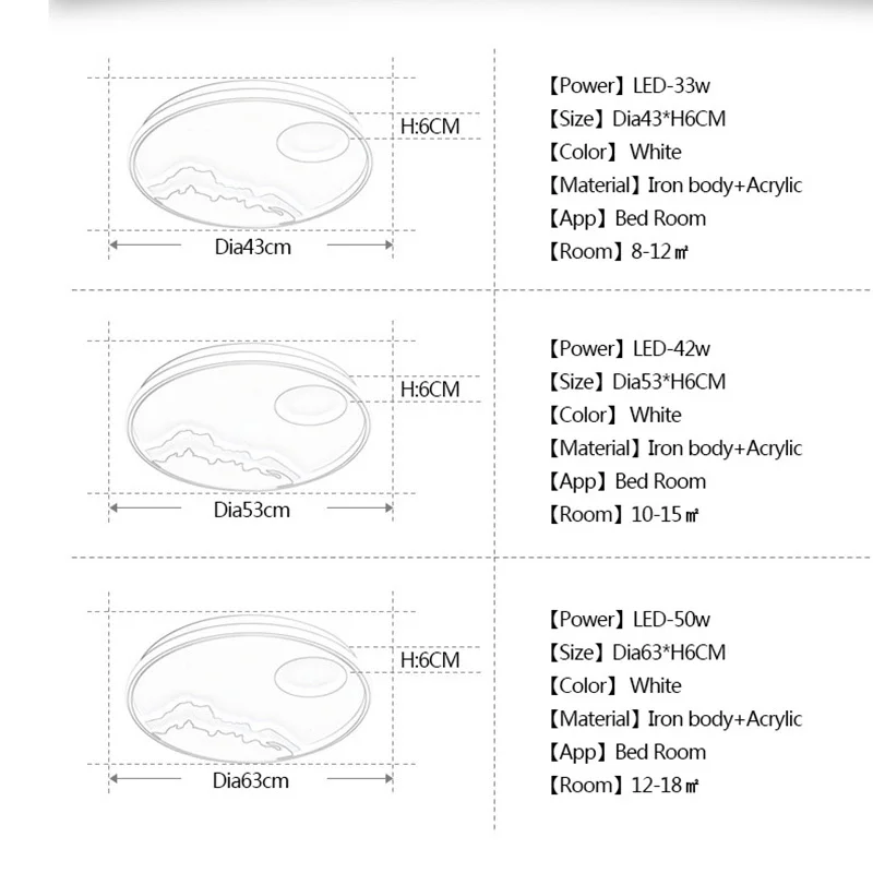 

Surface Mounted Modern Led Ceiling Lights For Bed room Study room home lighting Ironware+Acrylic Ceiling Lamp lampara techo