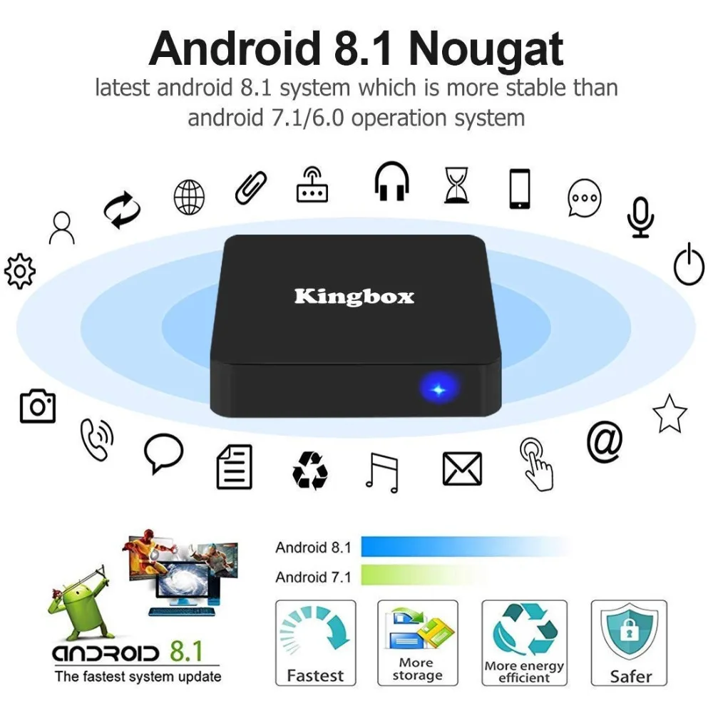 Smart Box ТВ 4 k 8 1 Android коробка K2 с 2 Гб Оперативная память 16 Встроенная Quad-Core Поддержка