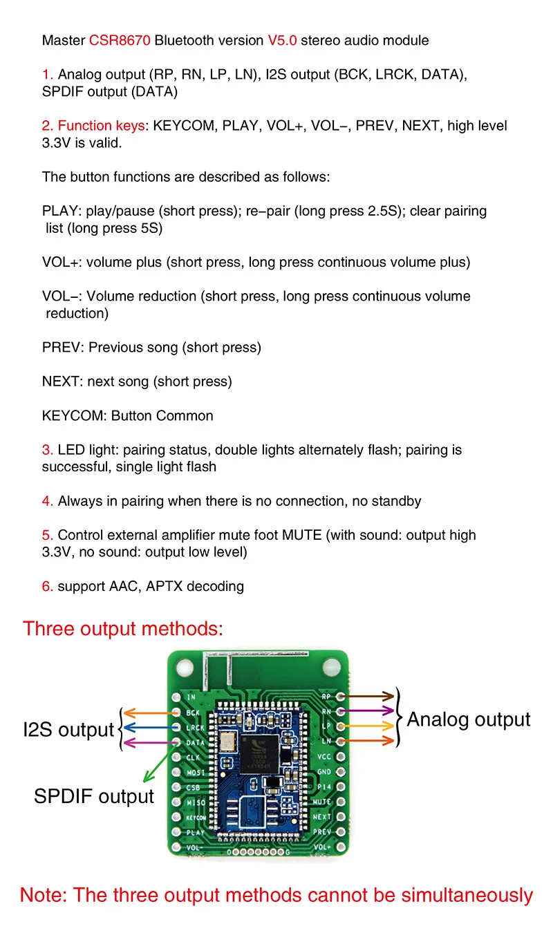 Bluetooth V5.0 CSR8670 низкая мощность Bluetooth аудио модуль APTX без потерь сжатие ies волокно SPDIF выход