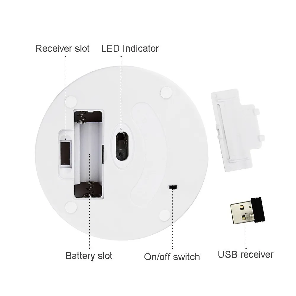 CHYI Ball Беспроводная мини компьютерная мышь эргономичная Usb оптическая шариковая форма Mause креативные милые спортивные детские подарочные ПК мыши для ноутбука