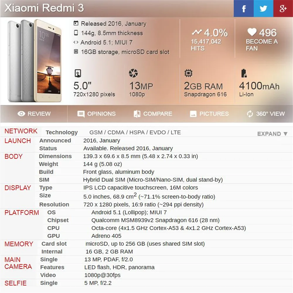 5,0 дюймов ЖК-дисплей для Xiaomi Redmi 3 ЖК-дисплей сенсорный экран дигитайзер Рамка сборка стеклянная пленка для Redmi 3S Pro Запасная часть