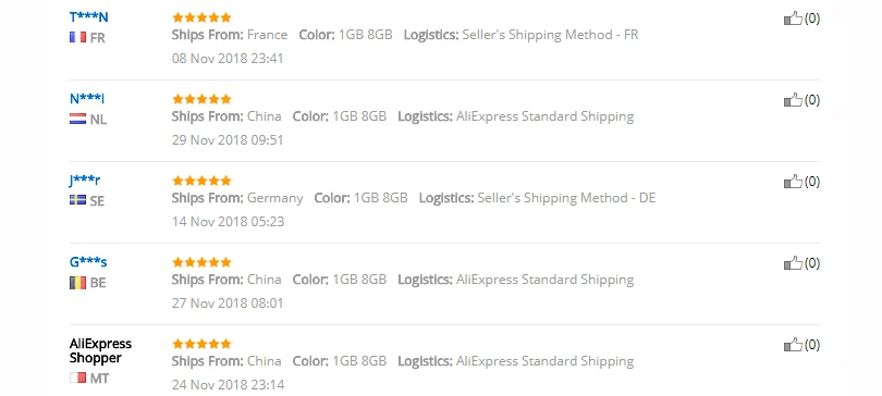XGODY TX3 Pro Android tv Box медиаплеер 1+ 8 Гб четырехъядерный процессор Amlogic S905W 17,1 полностью загруженный Wifi HD 4K телеприставка Smart tv Box