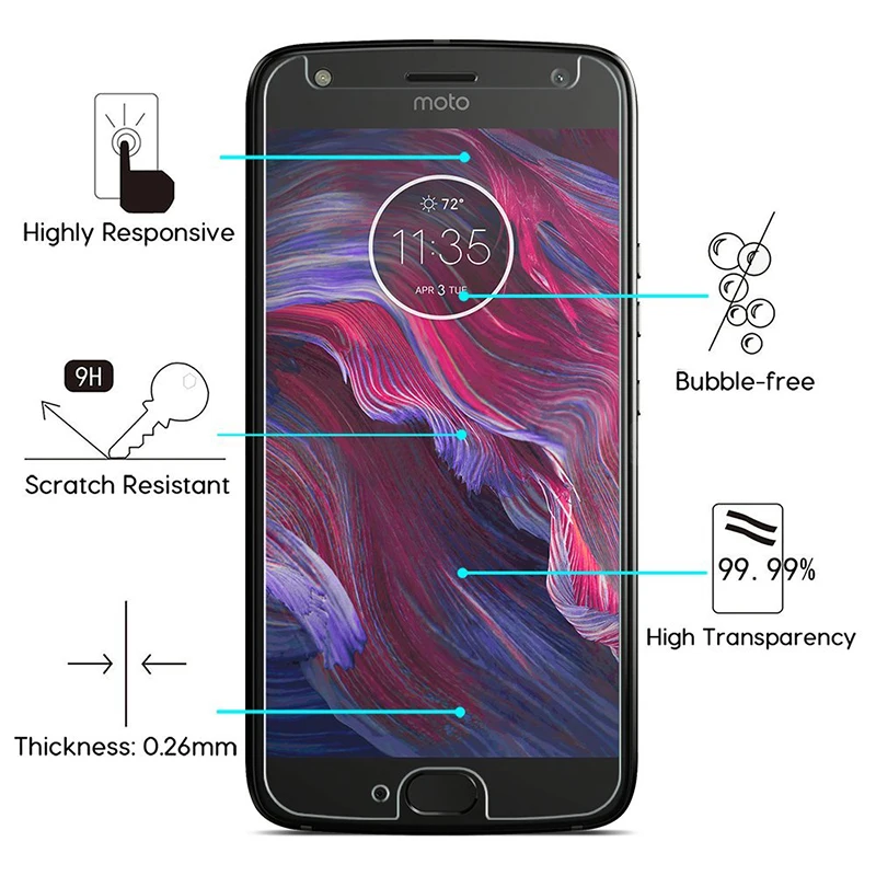 Защитное стекло 9H для Motorola Moto G5 G5S G6 E5 E4 Play Plus xplay X | Мобильные телефоны и аксессуары