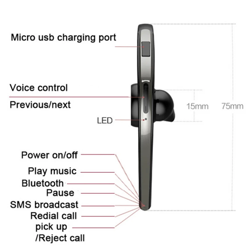 M. uruoi Bluetooth вкладыши Handsfree 4 1 Гарнитура один ушной крючок kulakl k для Xiaomi iphone телефон