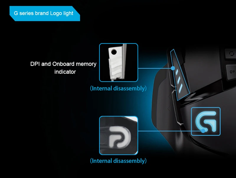 Проводная игровая мышь logitech G502 PROTEUS SPECTRUM HERO с настраиваемой игровой мышью 12000 dpi с Delta Zero для всех геймеров
