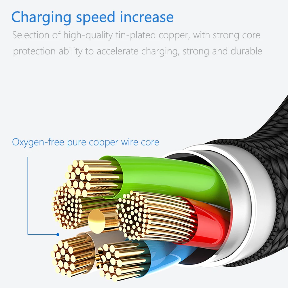 1 м 2 м 3 м usb type-C кабель для xiaomi red mi note 7 USB-C для быстрой зарядки мобильного телефона type-C кабель для samsung Galaxy S9 S8 Plus