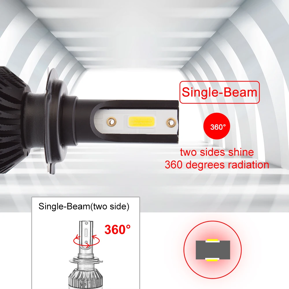 2 шт. H7 H4 светодиодный лампы для передних фар 72 W фары 10000LM H8 9005 9006 COB Чип HB3 H11 H1 Hi