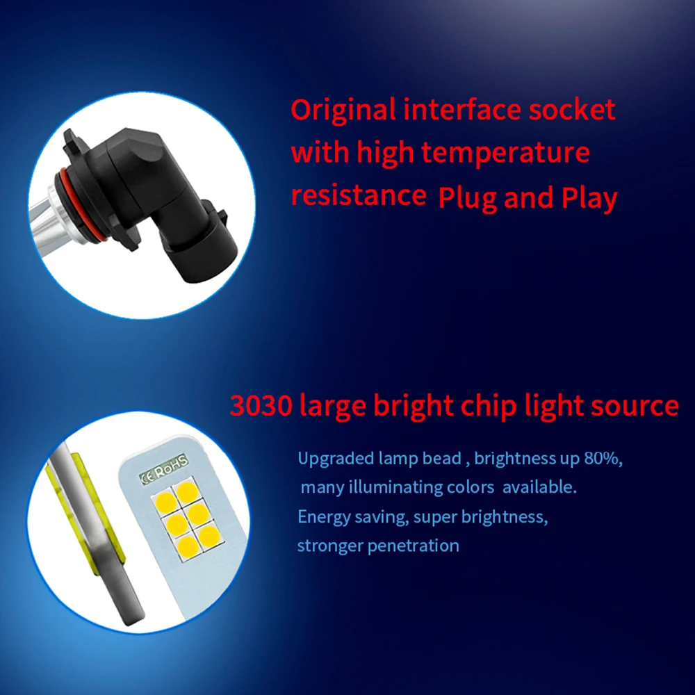 CJXMX 2X 3000K H7 LED H1 H3 H8 H11 9005/HB3 9006/HB4 супер яркие 12 3030SMD Автомобильные противотуманные