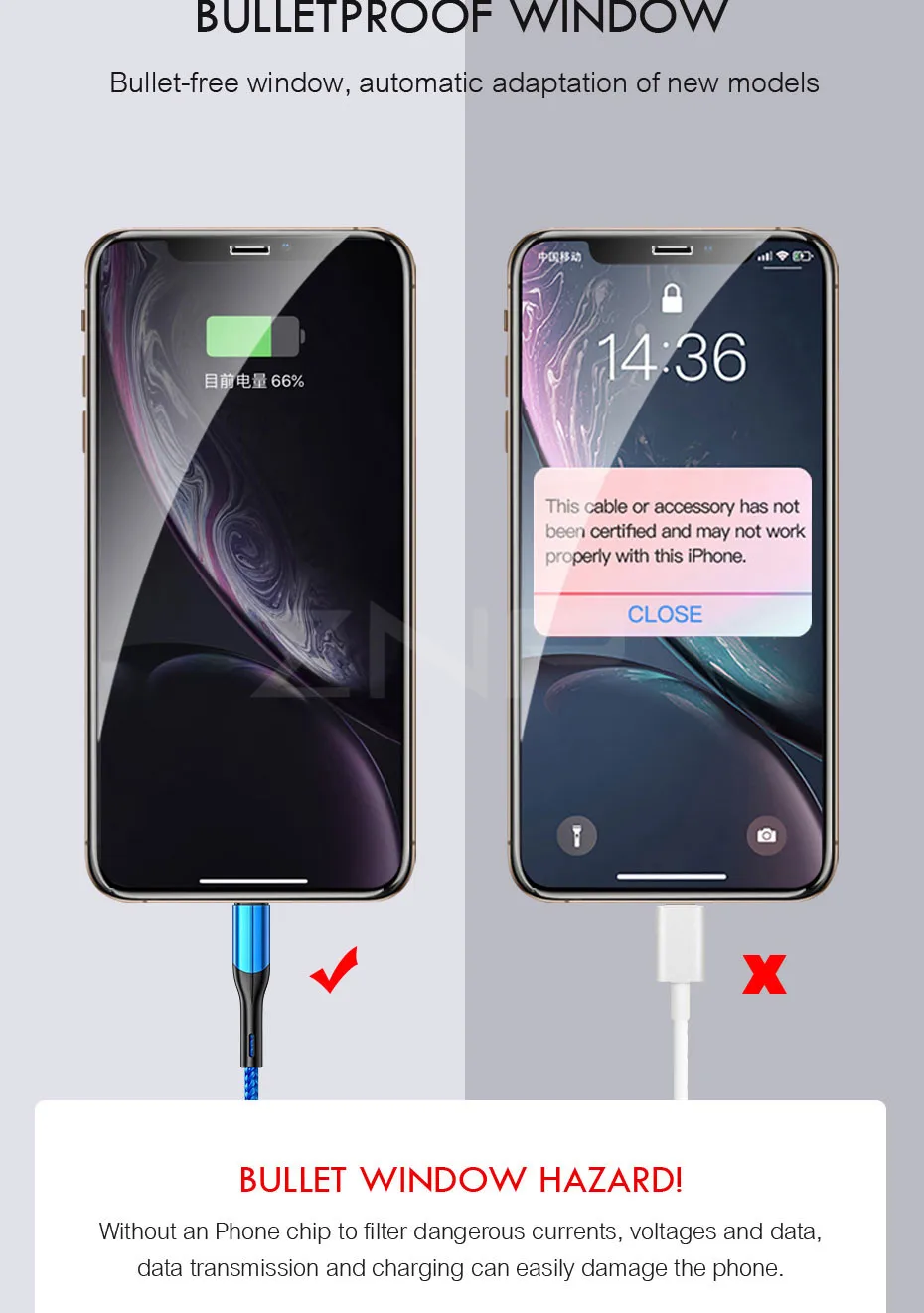 ZNP 3A USB Micro кабель для samsung S7 Xiaomi Redmi 5 6 Pro шнур для передачи данных Быстрая зарядка USB для Redmi Note 5 Android Micro usb кабель