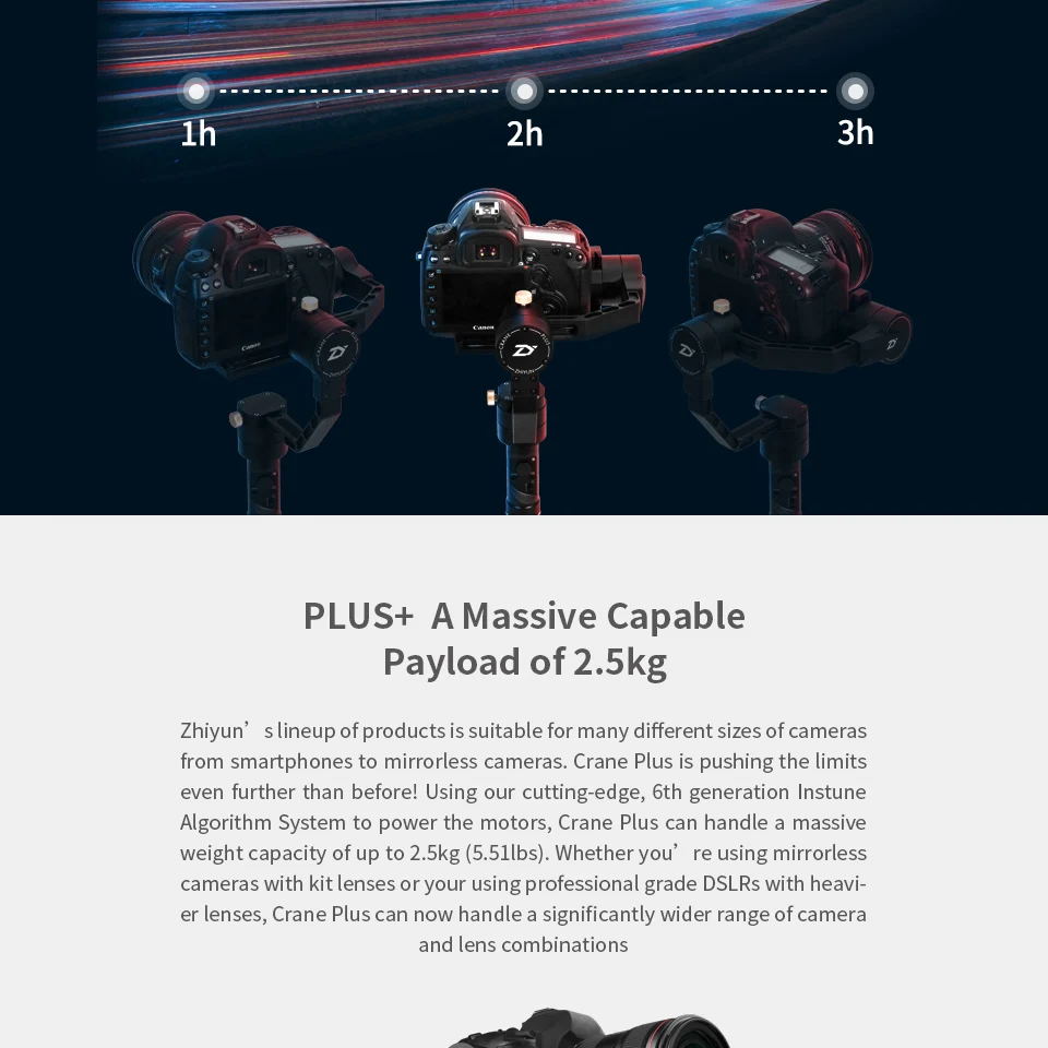 ZHIYUN Crane Plus 3-осевой ручной шарнирный стабилизатор для камеры GoPro 2,5 кг Полезная нагрузка Для беззеркальных цифровых зеркальных фотокамер Камера для sony A7 Panasonic Nikon Canon