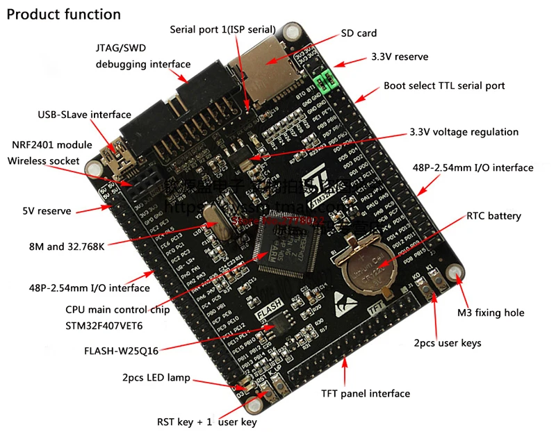 STM32F4 доска STM32F407VET6 STM32 Cortex M4 макетная плата DIY контактный разъем
