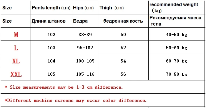 Новая весенне-Осенняя обувь для беременных; хлопковые тонкие джинсы с эластичной резинкой на талии для похудения; ropa premama; Одежда для беременных женщин