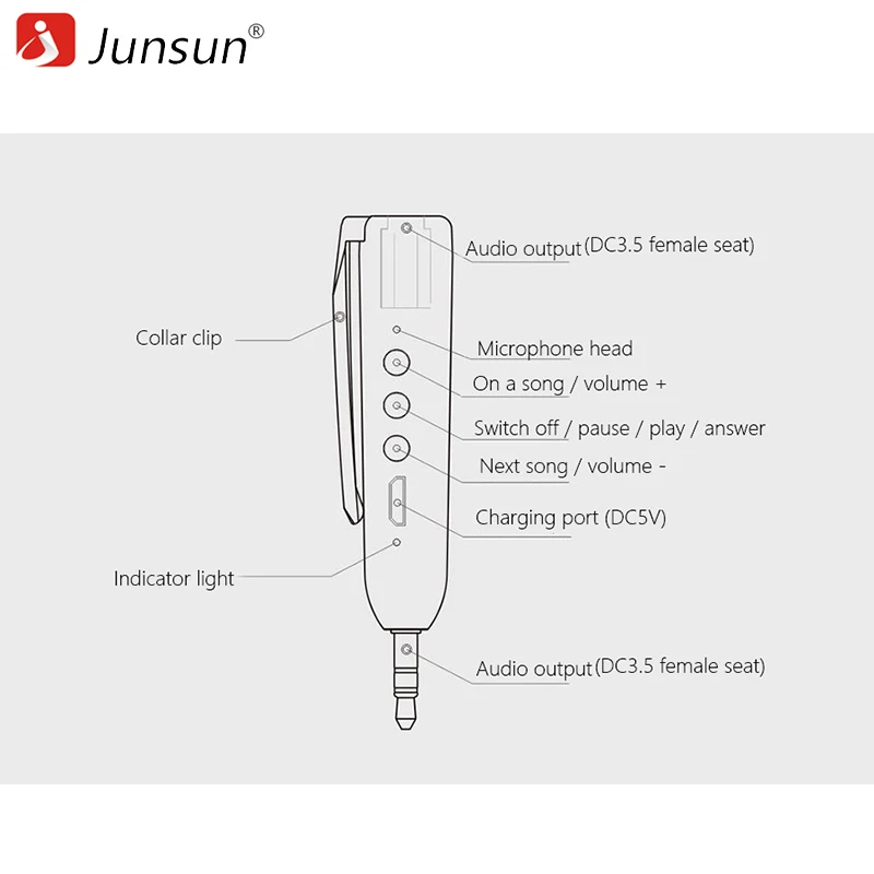 Junsun Bluetooth Pens Car Receiver AUX Speaker Audio Companion Wireless Hands free Receive Call | Автомобили и мотоциклы