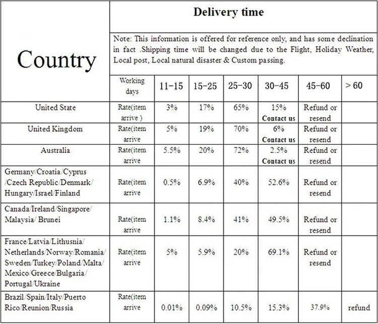 Женские хлопковые эластичные бусины-бриллианты, повязки на голову, повседневные одноцветные ребристые повязки на голову для девушек, аксессуары, ленты для волос