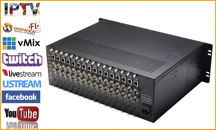 3U стойка 16 в 1 HDMI+ CVBS+ стерео аудио кодировщик IPTV 16 каналов HD SD видео кодировщик H.264 живой потоковый Передатчик датчик