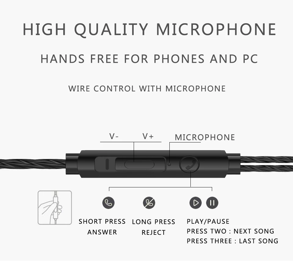 Стерео наушники для Usb Type-c с микрофоном Type C Fone de ouvido Kulaklik Xiaomi Mi 6/8 Huawei phone Auriculares |