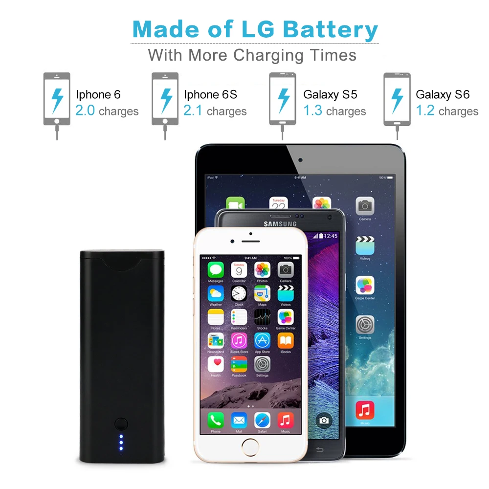 MELASTA Новый портативный двойной аккумулятор зарядное устройство внешний