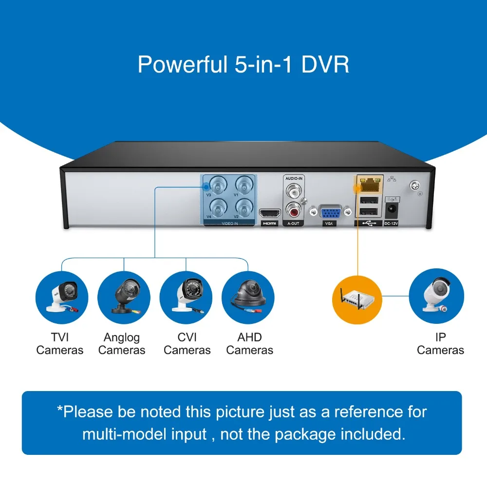 SANNCE 4CH HD 720P Секьюрити видео система 5в1 DVR с 4 шт. 1280TVL TVI Smart IR внешнаа водозащитная