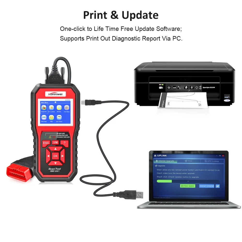 KONNWEI KW850 obd2 Авто диагностический сканер полный OBD 2 читатель Кода OBDII сканера автомобиль программное средство диагностики автомобилей может одним нажатием кнопки I/м readiness для быстрого просмотра мониторов системы
